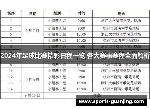 2024年足球比赛精彩日程一览 各大赛事赛程全面解析